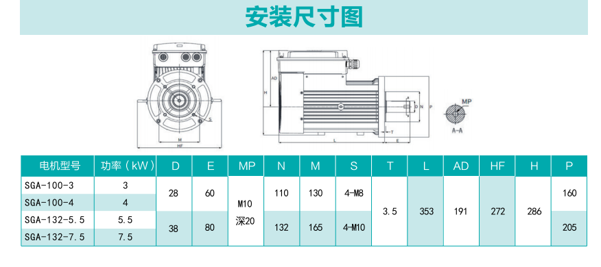 SGA系列永磁变频电机2