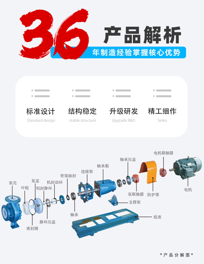 氟塑料离心泵结构