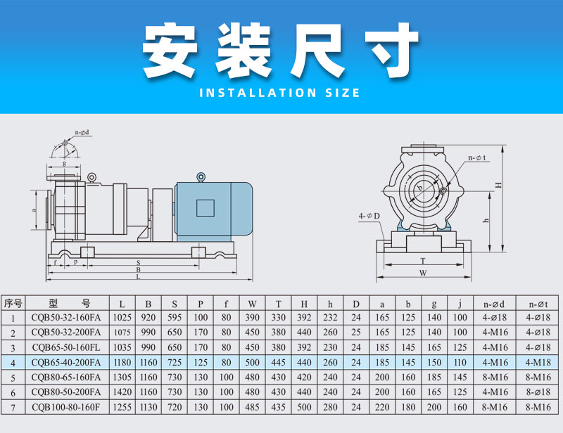 氟塑料磁力泵安装尺寸