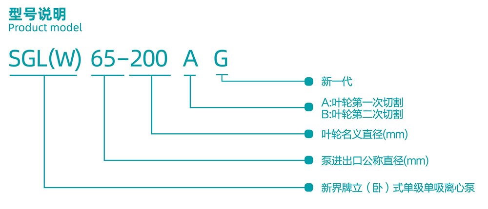 提取自SGL(W)-G-样本-2020-12