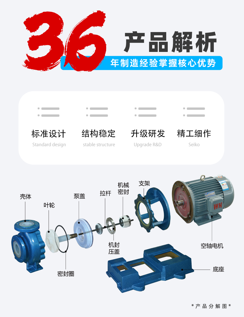 氟塑料离心泵构造