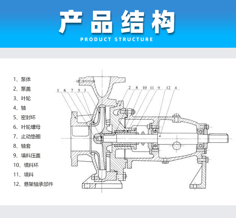 清水泵产品结构