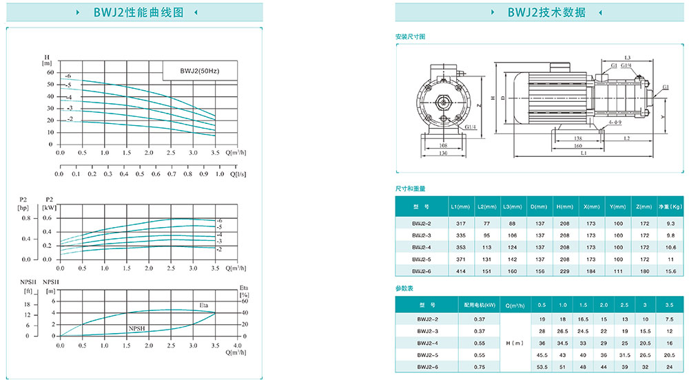 BWJ 参数