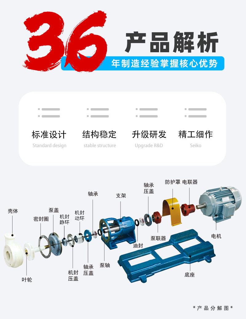 氟塑料合金离心泵机构