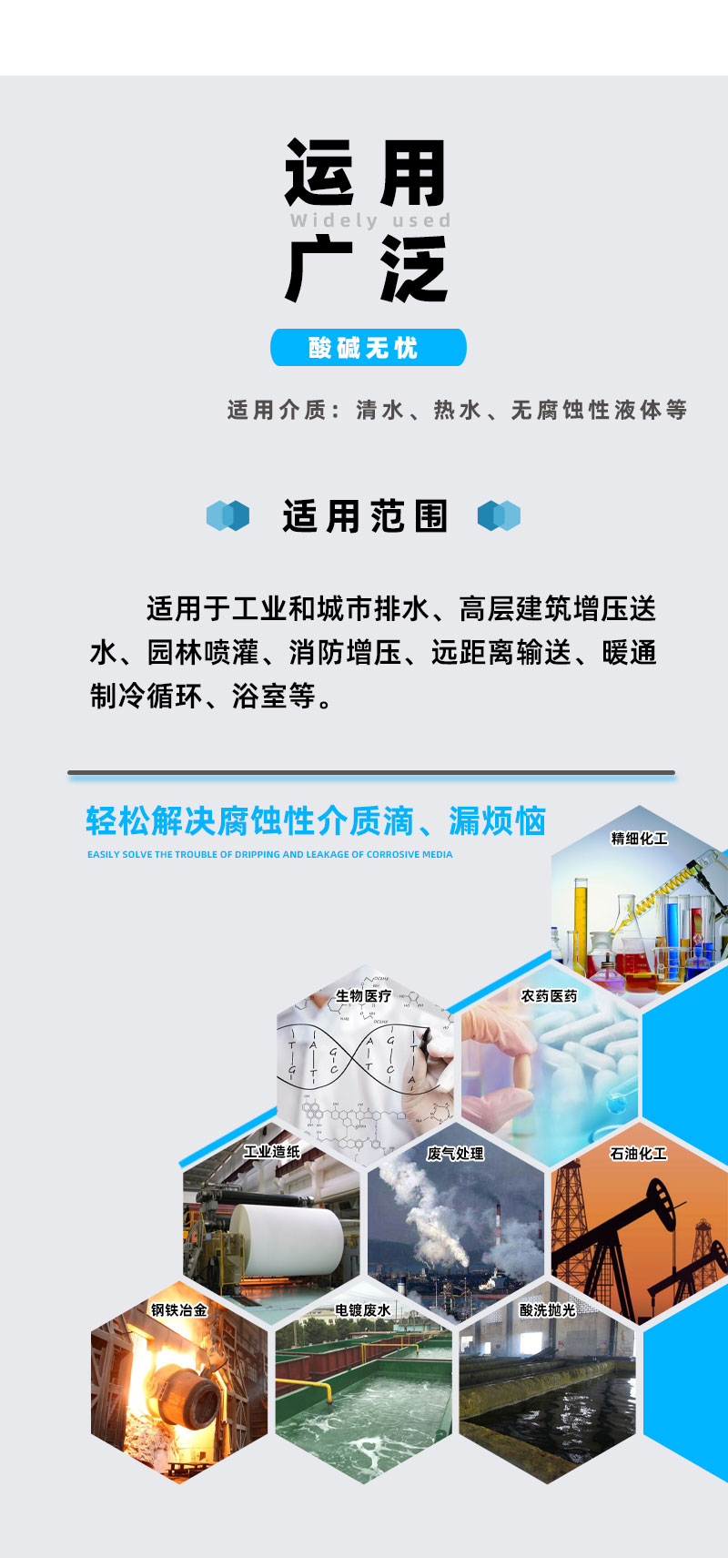 卧式管道泵运用领域