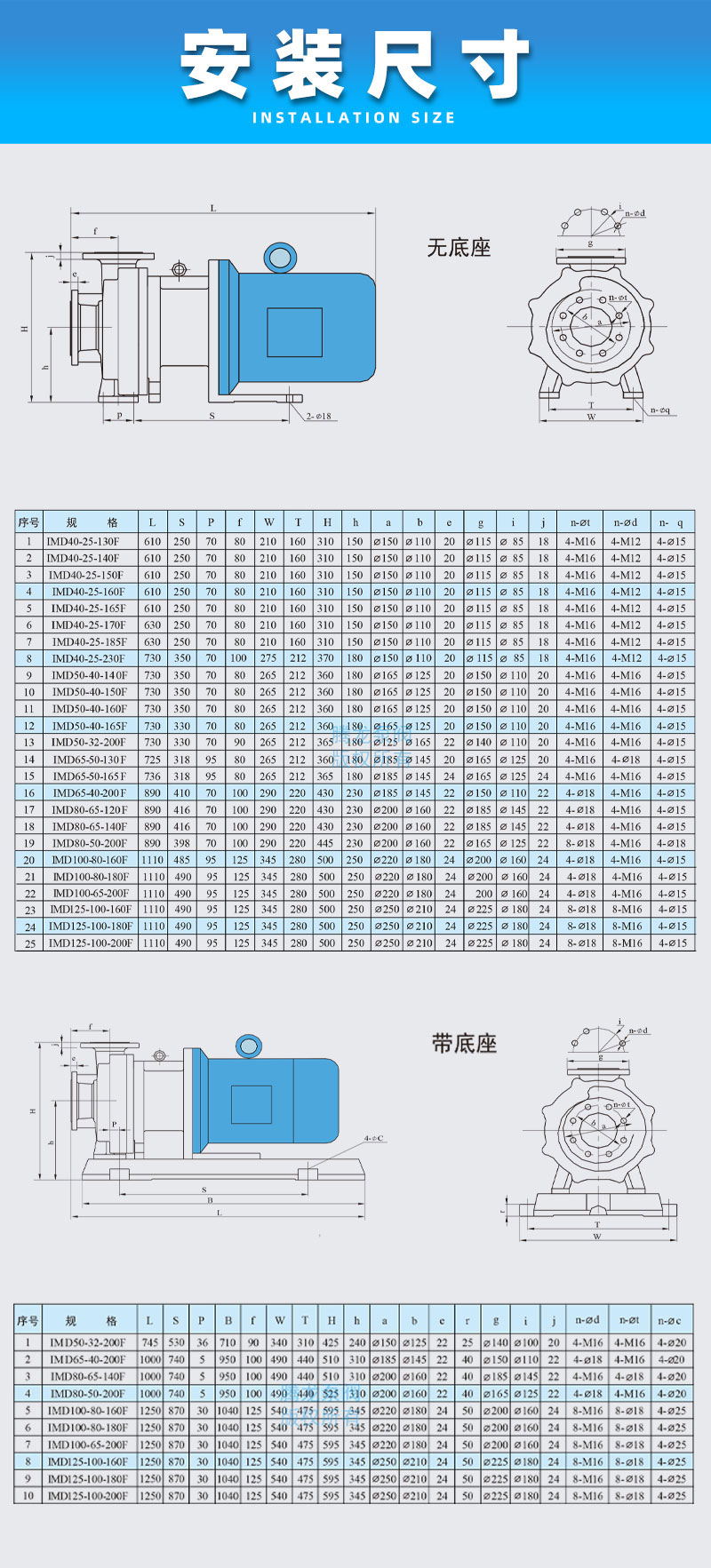 氟塑料磁力泵安装尺寸