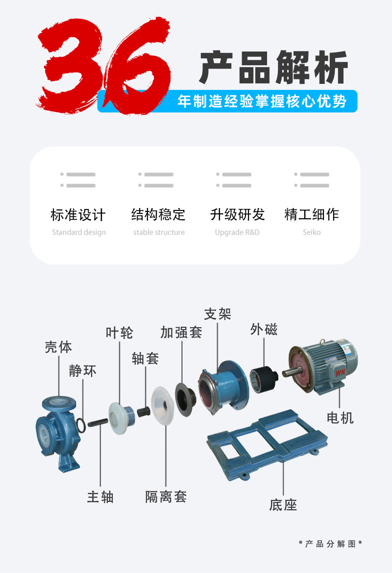 衬氟高温磁力泵结构