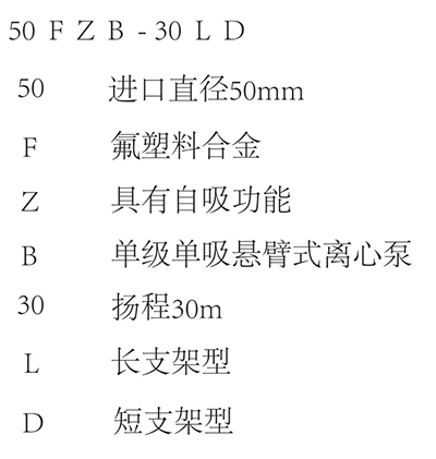 fzb氟塑料自吸泵