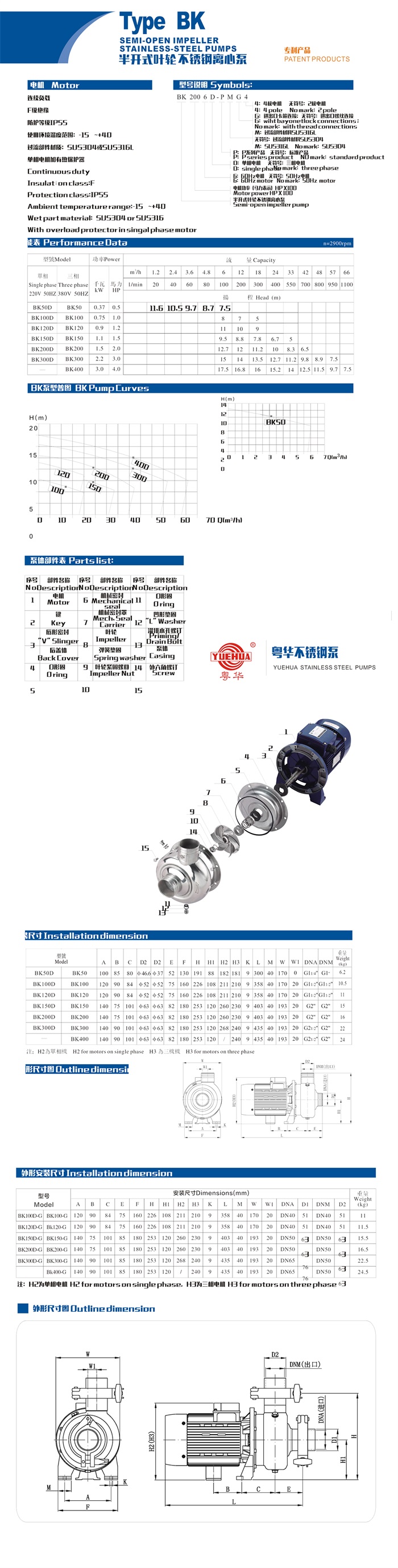 1产品参数.jpg