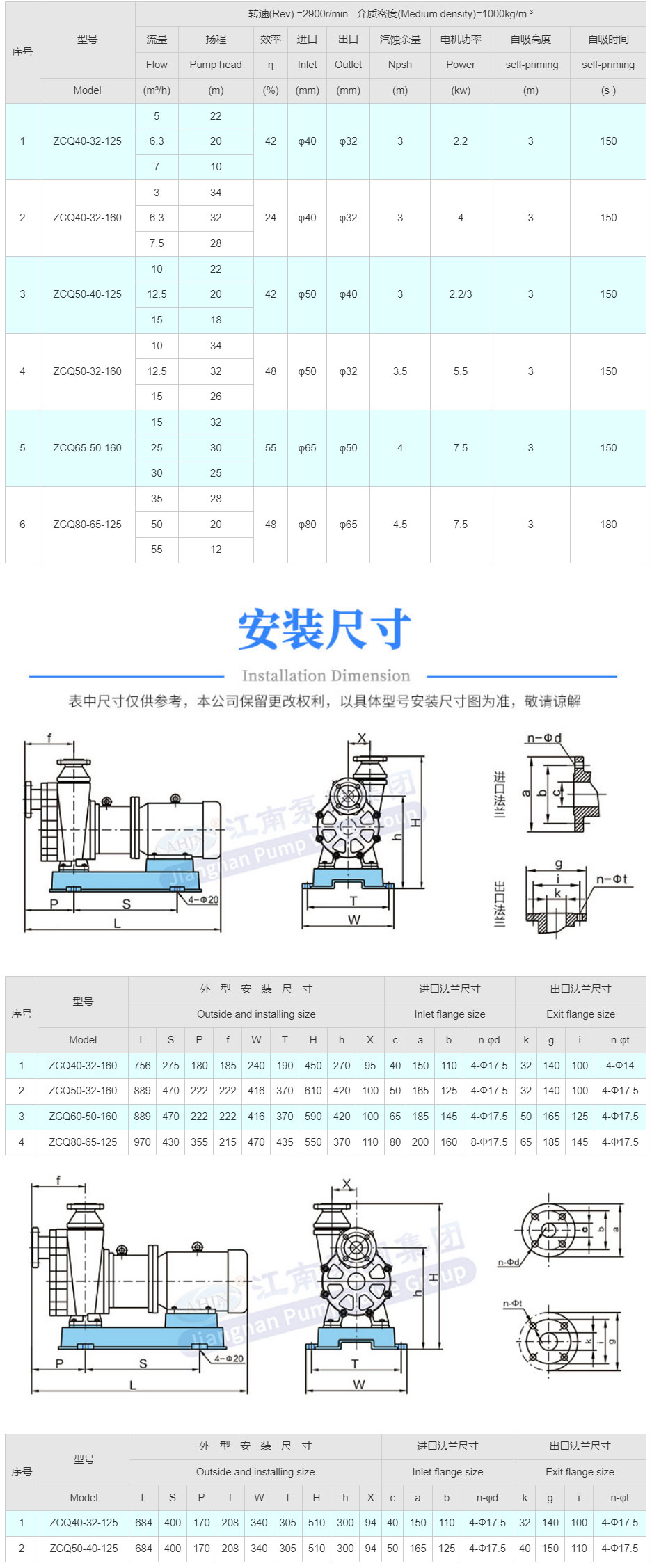 ZCQ氟塑料磁力自吸泵