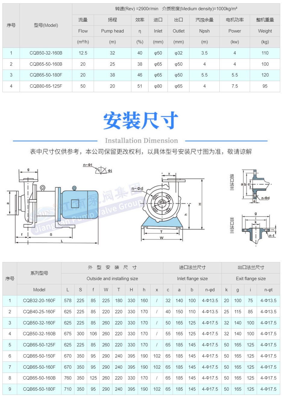 CQB中型氟塑料磁力泵