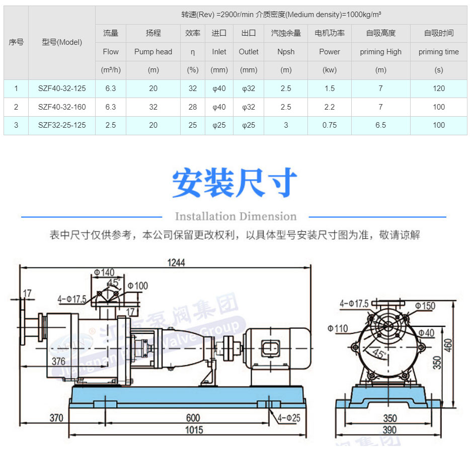 SZF强力自吸抽桶泵