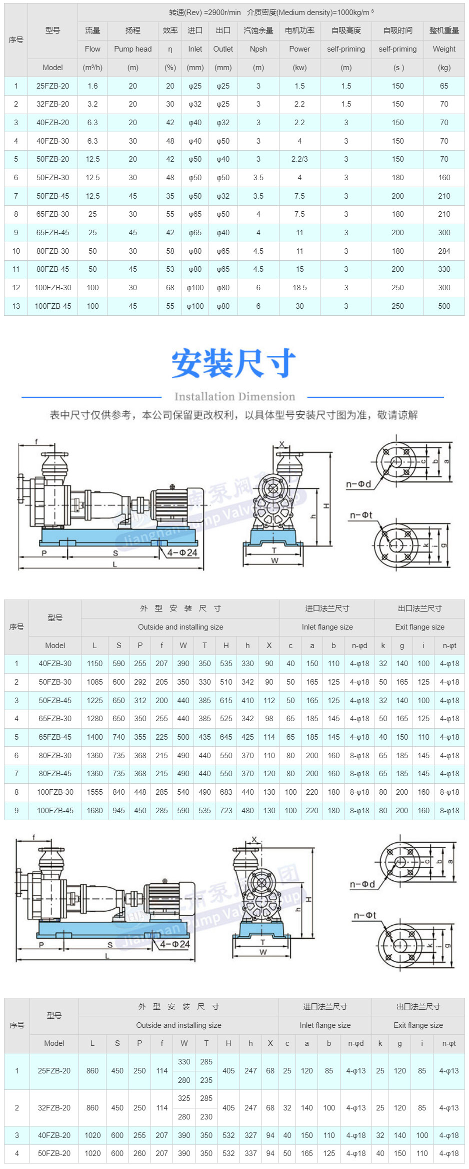 FZB氟塑料合金自吸泵