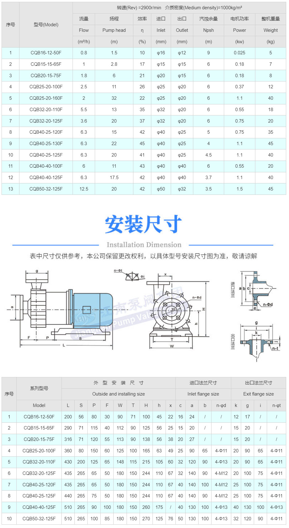 CQB微型氟塑料磁力泵